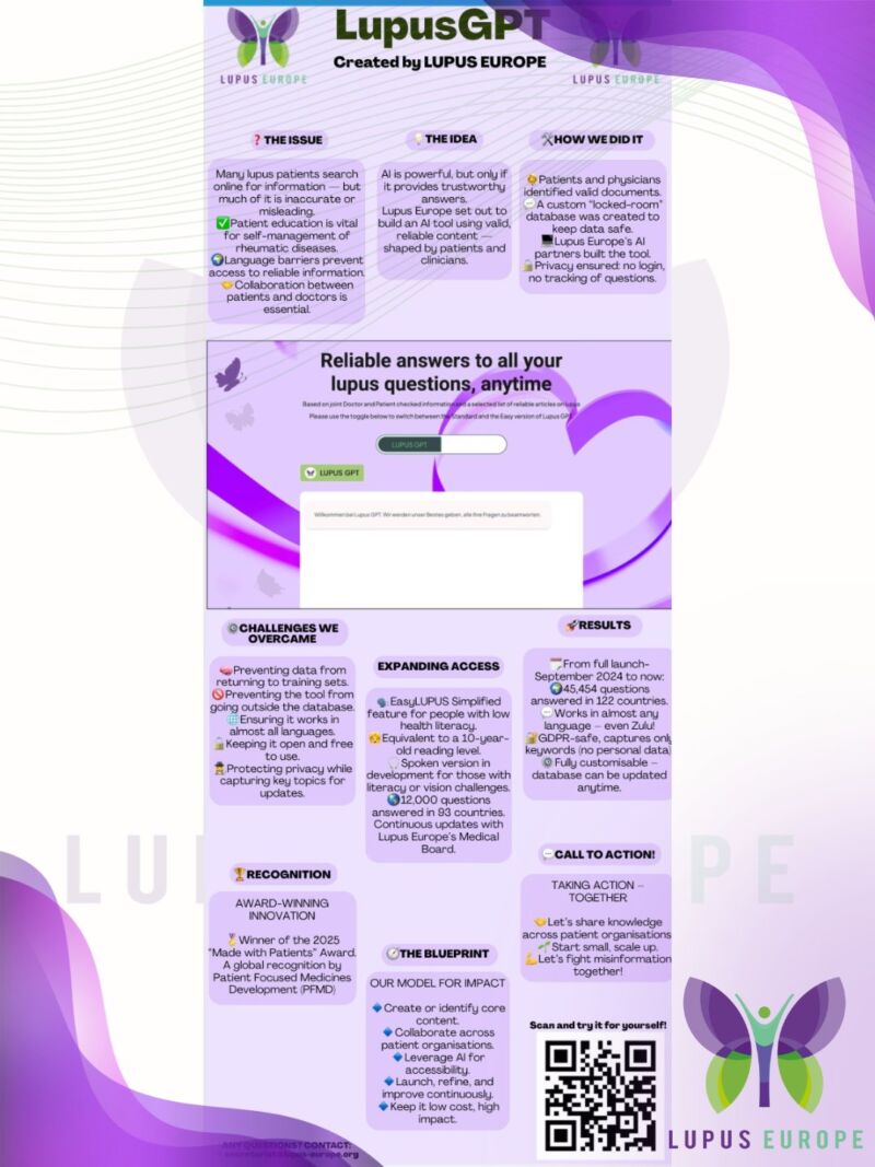 Image for the Tweet beginning: 📣 #LupusGPT was at the