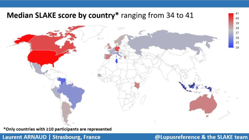 Image for the Tweet beginning: ✅ With #SLAKE, we can