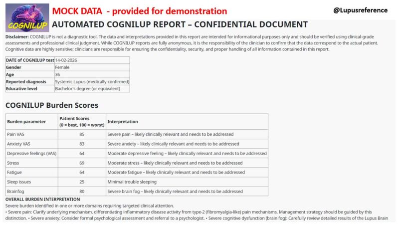 Image for the Tweet beginning: ✅ What is the definition